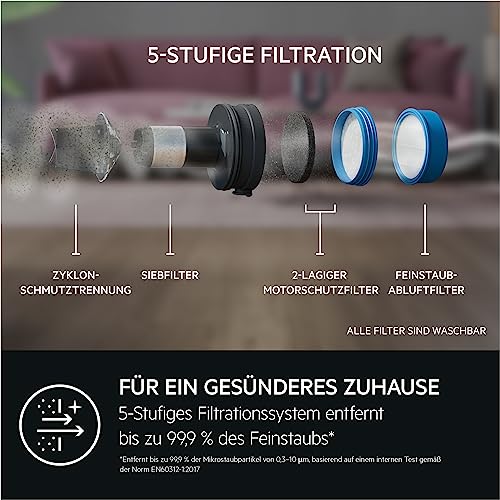AEG HYGIENIC 7000 Akku-Staubsauger, 2,2 kg ultraleicht, 40 Min Laufzeit, 5-Stufige Filtration, Automatik, Zubehör, AP71HB14SH