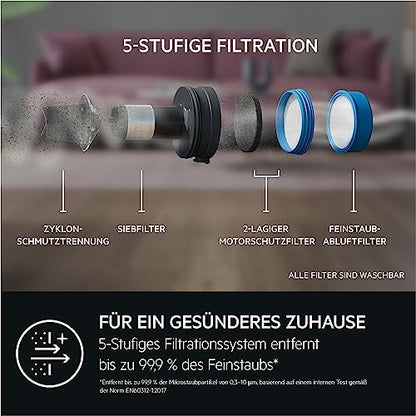 AEG HYGIENIC 7000 Akku-Staubsauger, 2,2 kg ultraleicht, 40 Min Laufzeit, 5-Stufige Filtration, Automatik, Zubehör, AP71HB14SH