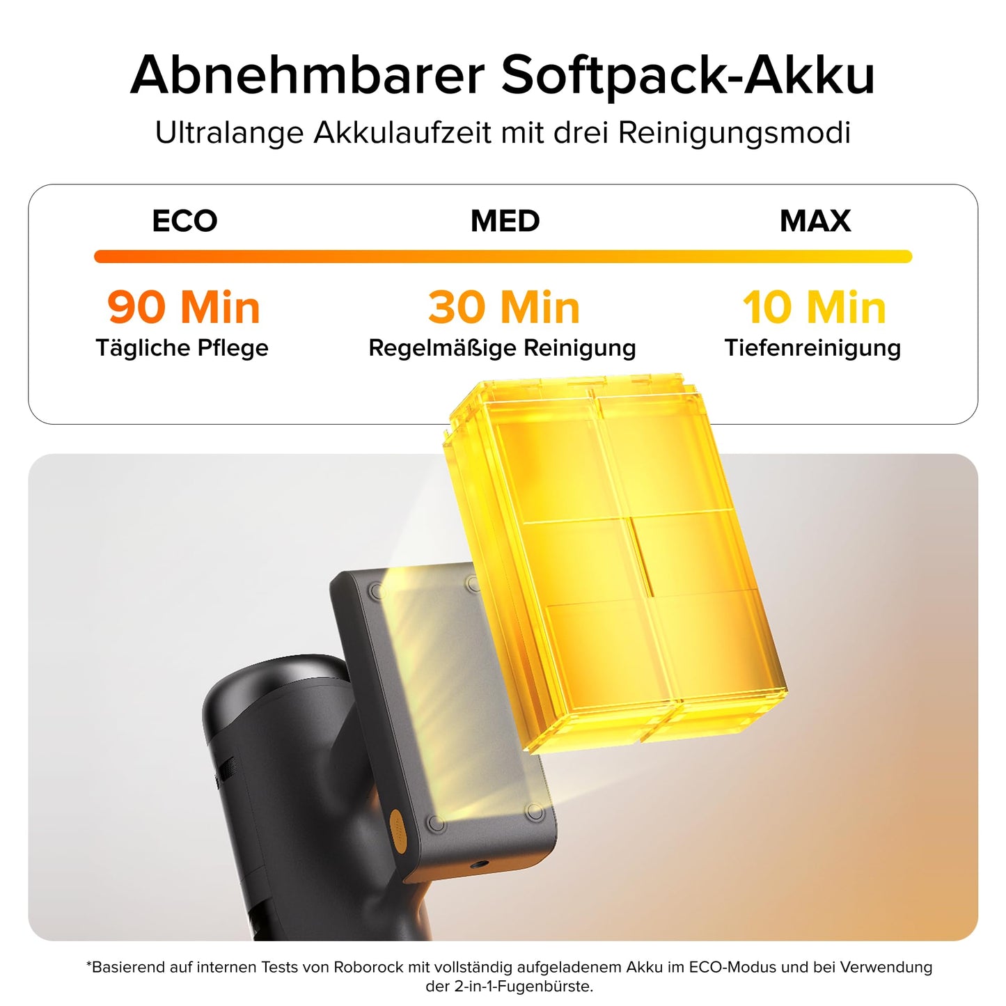 Roborock H60 Ultra Akku Staubsauger kabellos, 210AW, 90 Min Laufzeit, flexibles 90° Saugrohr, LED-Stauberkennung, Anti-Verhedderungsbürste