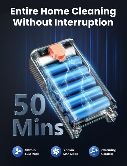 Dzaki 45000Pa Akku Staubsauger kabellos mit Smart Display, Standfunktion, langer Laufzeit & Anti-Verhedderungsbürste für Teppich, Böden & Tierhaare