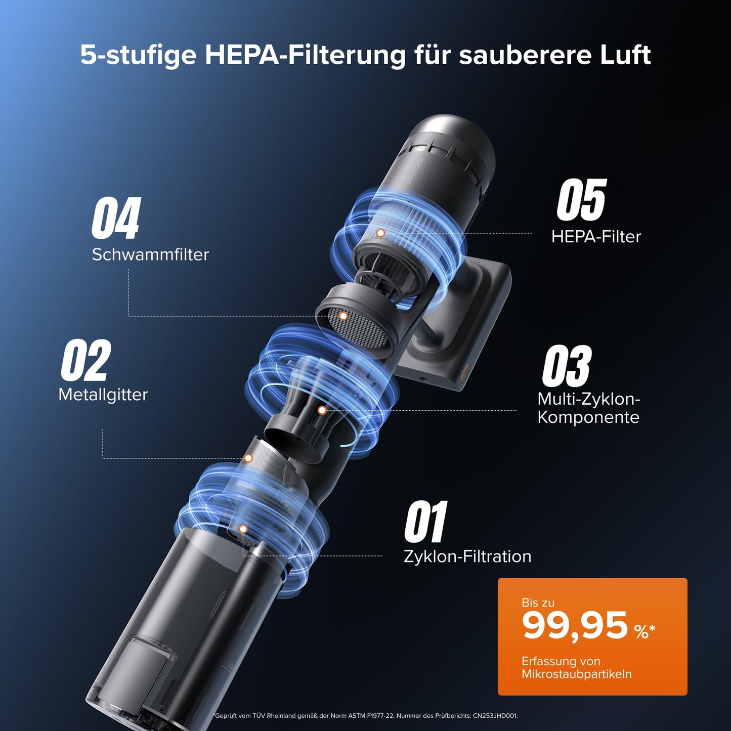 Roborock H60 Hub Ultra Akku Staubsauger mit Auto-Entleerung, 210AW, 90 Min Laufzeit, Anti-Tangle Bürste, LED-Staubdetektion