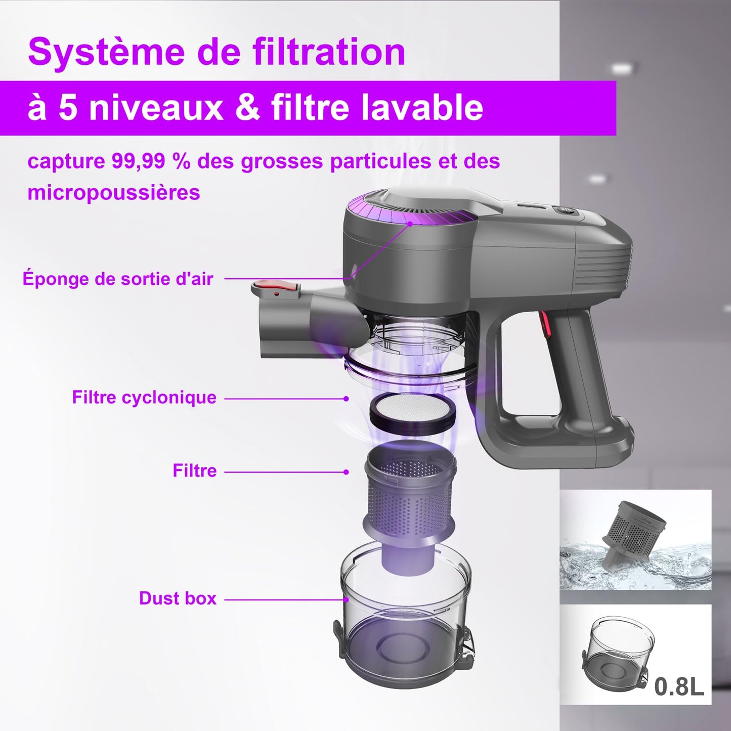 Akku Staubsauger, 25000Pa/175W/50Min Staubsauger Kabellos, Anti-Tangle-Bürste und Selbststehend, Ultraleichter Handstaubsauger akku vacuum cleaner Stielstaubsauger für Teppichen, Hartboden, Tierhaare