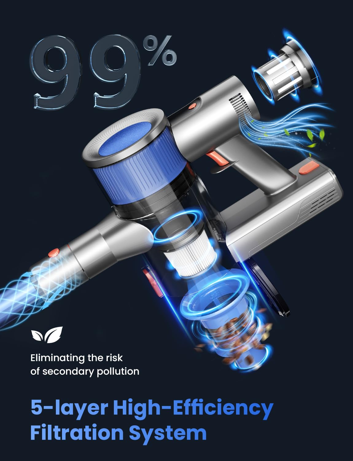 Dzaki 45000Pa Akku Staubsauger kabellos mit Smart Display, Standfunktion, langer Laufzeit & Anti-Verhedderungsbürste für Teppich, Böden & Tierhaare