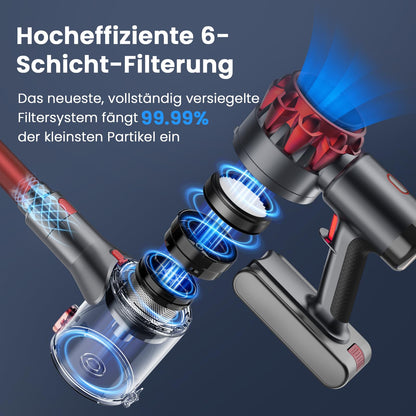 Akku Staubsauger 30000Pa, 55 Min Laufzeit, Kabellos mit Touchscreen & Anti-Tangle-Bürste, Stiel- & Handstaubsauger für Tierhaare, Teppich, Böden