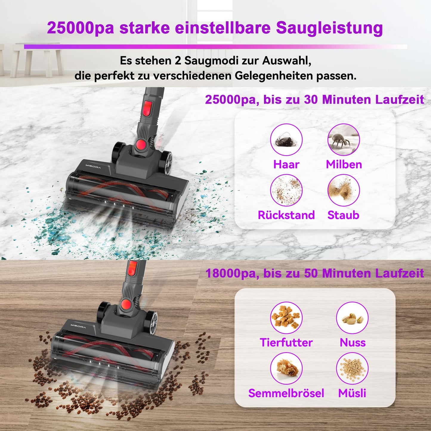 Akku Staubsauger, 25000Pa/175W/50Min Staubsauger Kabellos, Anti-Tangle-Bürste und Selbststehend, Ultraleichter Handstaubsauger akku vacuum cleaner Stielstaubsauger für Teppichen, Hartboden, Tierhaare