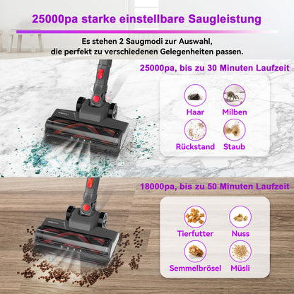 Akku Staubsauger, 25000Pa/175W/50Min Staubsauger Kabellos, Anti-Tangle-Bürste und Selbststehend, Ultraleichter Handstaubsauger akku vacuum cleaner Stielstaubsauger für Teppichen, Hartboden, Tierhaare